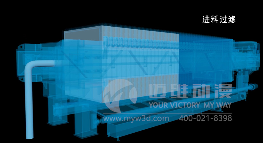 三維動(dòng)畫能為企業(yè)的產(chǎn)品營銷帶來哪些作用？(圖2)