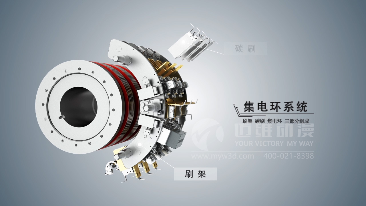 風力發(fā)電產品演示三維動畫