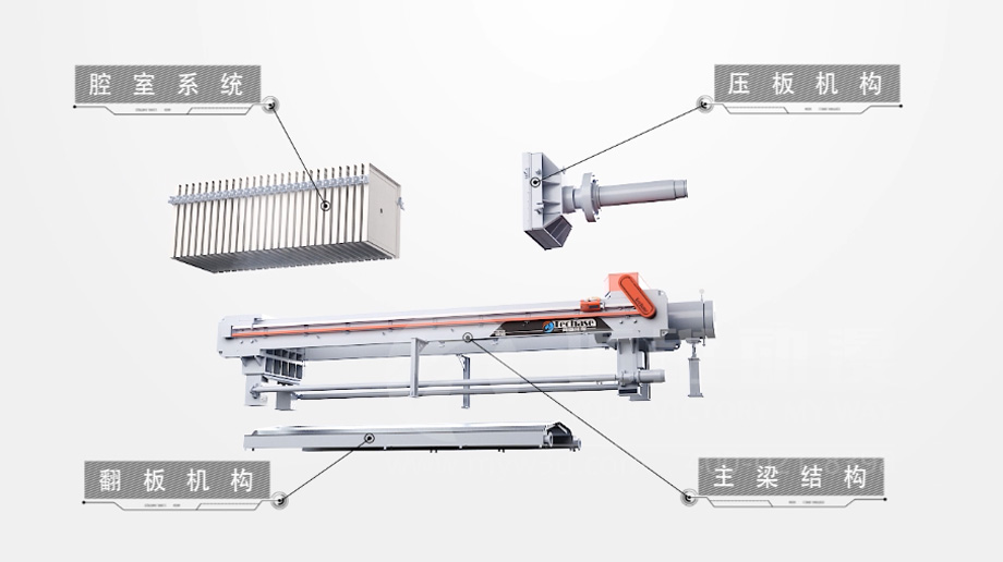 高壓彈性壓榨機(jī)產(chǎn)品演示三維動(dòng)畫 高壓彈性壓榨機(jī)產(chǎn)品演示三維動(dòng)畫