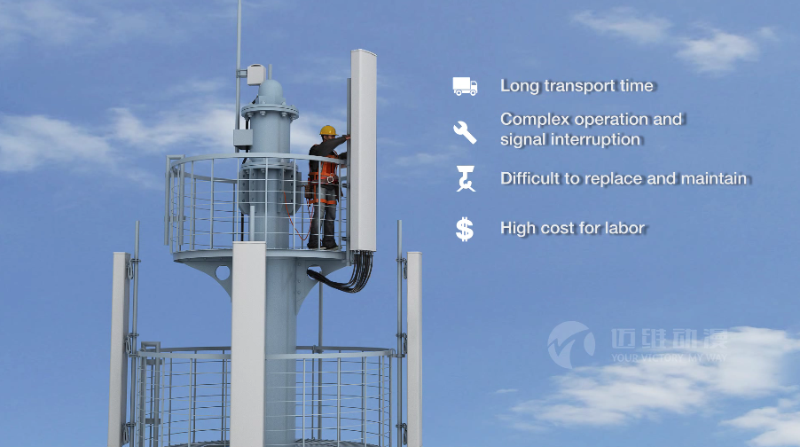 無線通信組件產品演示3D動畫 無線通信組件產品演示3D動畫