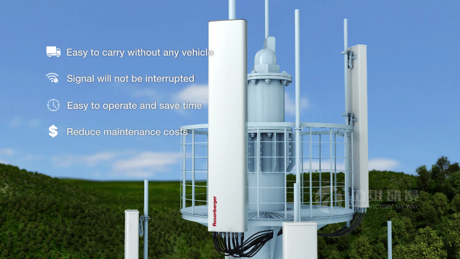 無線通信組件產品演示3D動畫 無線通信組件產品演示3D動畫