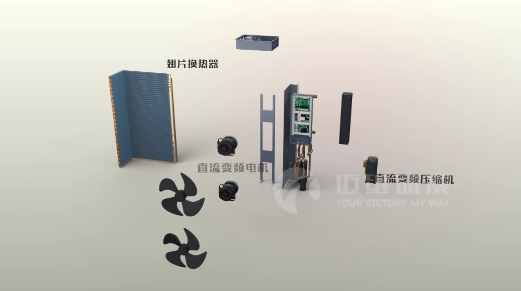 “煤改電”如火如荼，空氣能采暖系統(tǒng)原理動(dòng)畫帶你領(lǐng)會(huì)新技術(shù)(圖2)