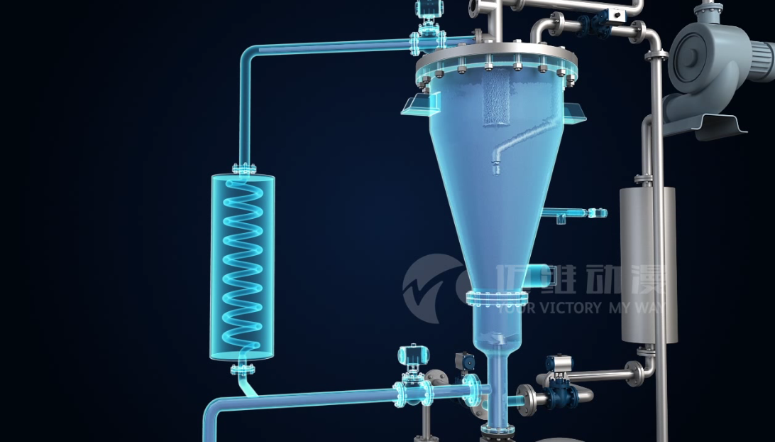 聚合物分離裝置系統(tǒng)原理三維動(dòng)畫 聚合物分離裝置系統(tǒng)原理三維動(dòng)畫