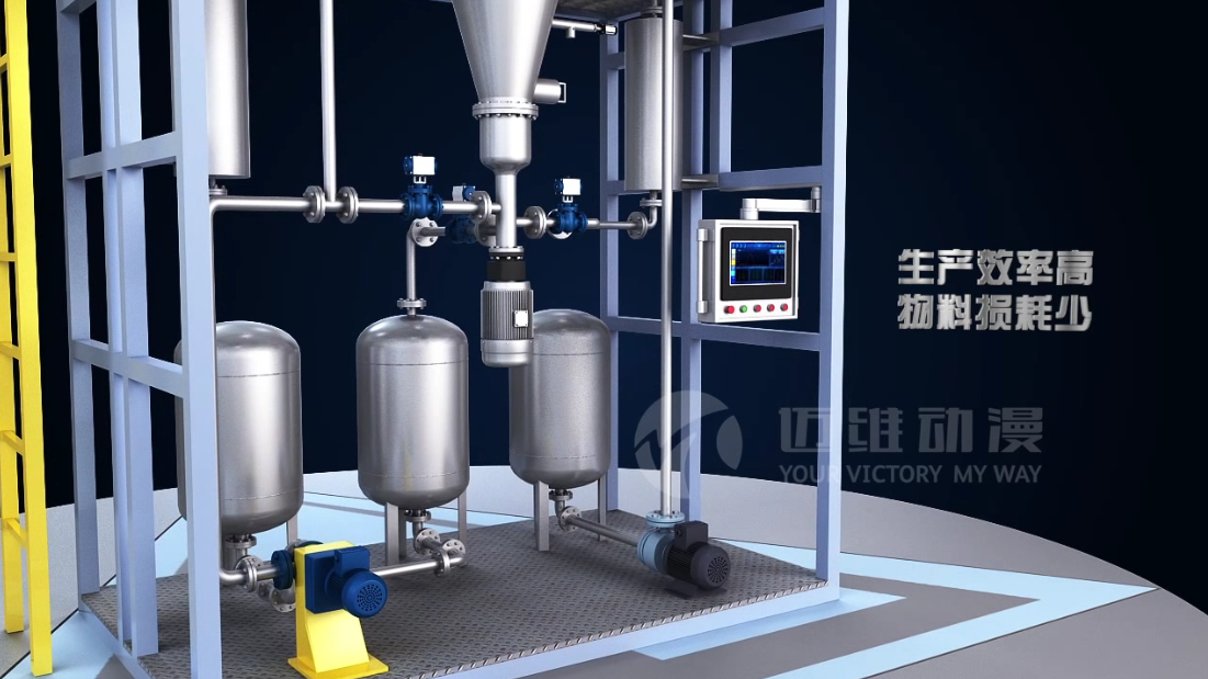 聚合物分離裝置系統(tǒng)原理三維動(dòng)畫 聚合物分離裝置系統(tǒng)原理三維動(dòng)畫