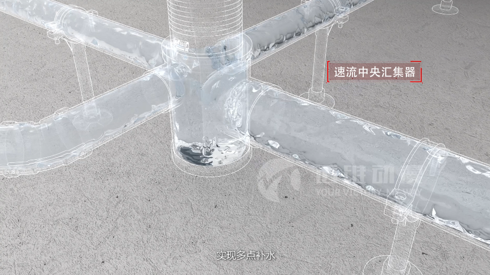 工業(yè)三維動畫 工業(yè)三維動畫