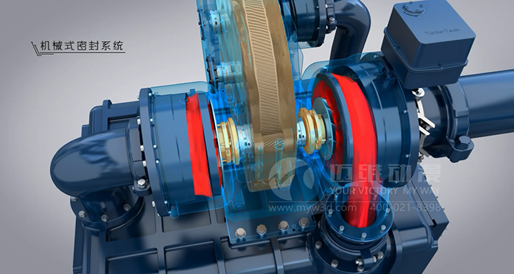 三維動漫三維動畫演示大元泵業(yè)御龍高轉(zhuǎn)速井泵的優(yōu)點(diǎn)(圖1)