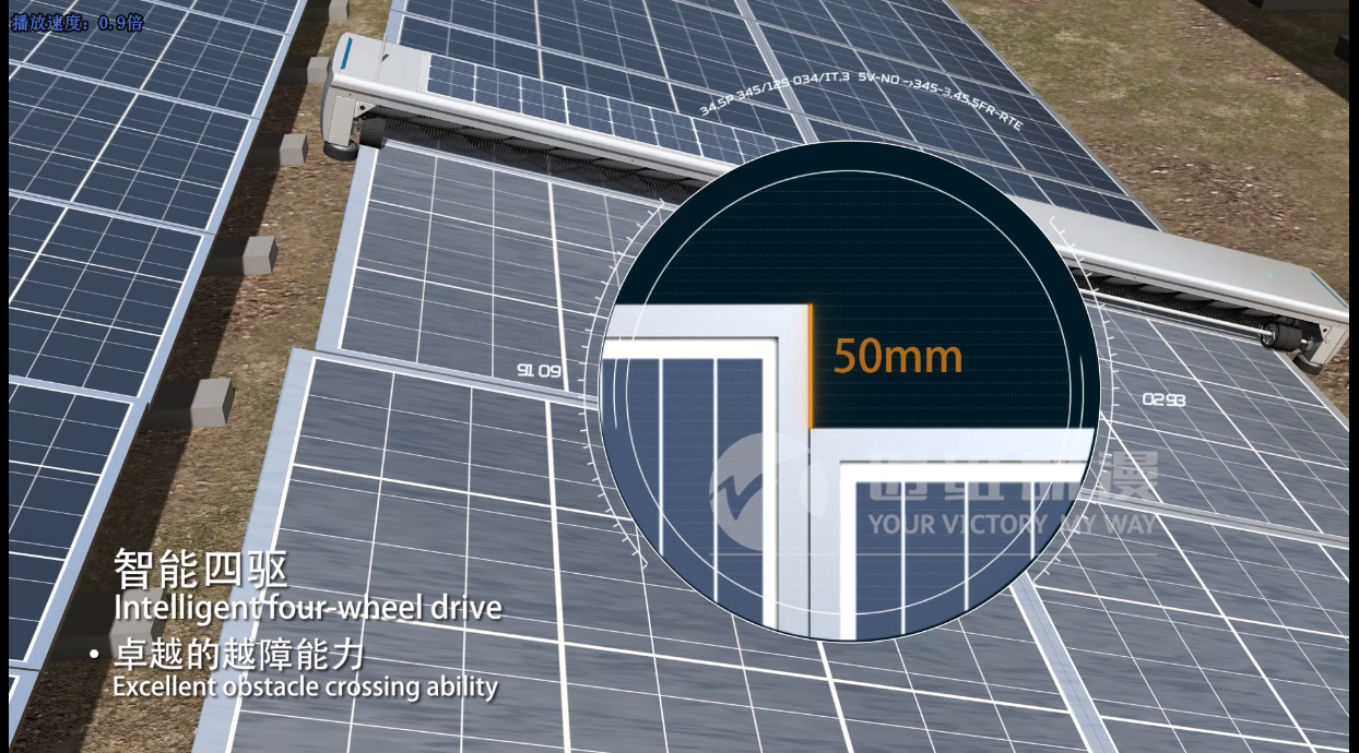 怎么說(shuō)，比親自質(zhì)詢更重要，太陽(yáng)能光伏三維動(dòng)畫讓我們更親近(圖2)
