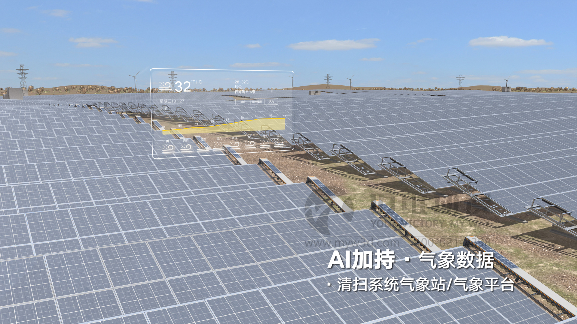 什么樣的光伏機器人三維動畫才能滿足需求？(圖1)