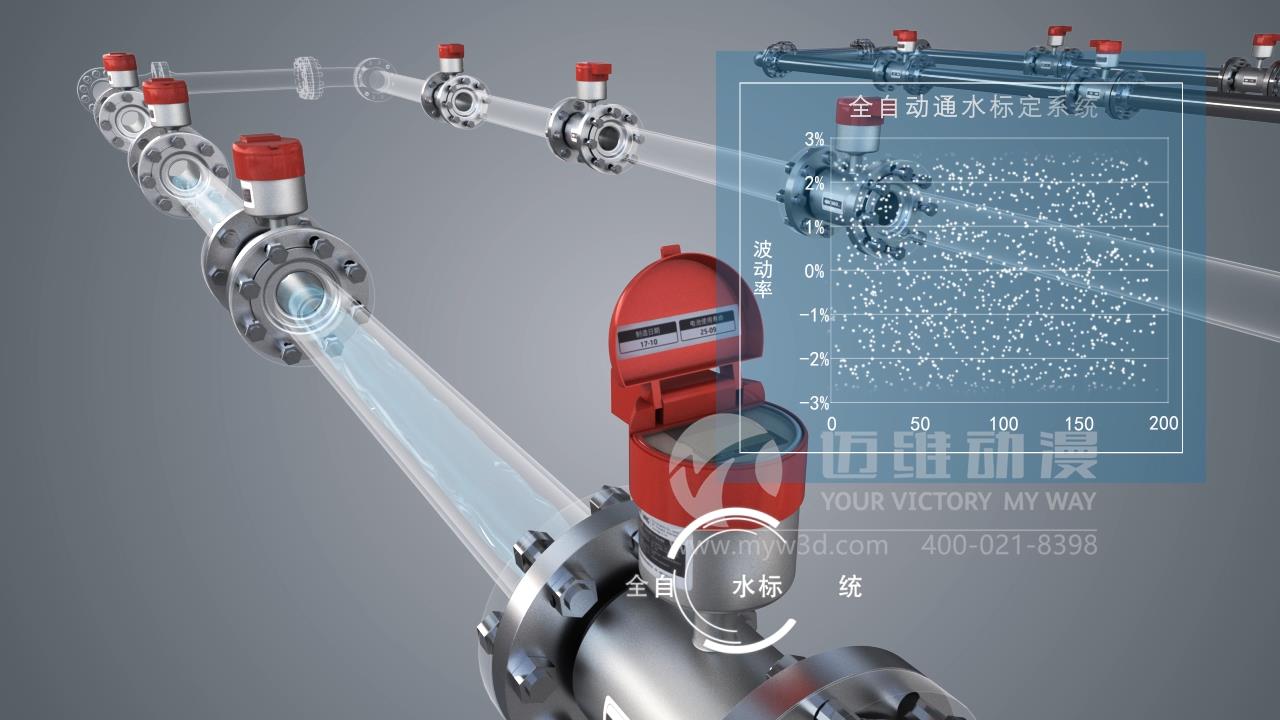 水務(wù)物聯(lián)網(wǎng)三維動(dòng)畫演示.jpg 水務(wù)物聯(lián)網(wǎng)三維動(dòng)畫演示.jpg