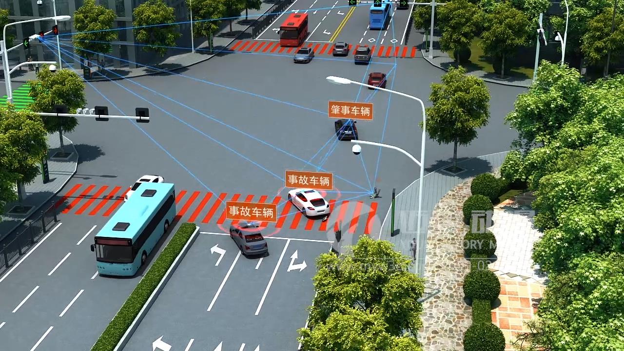 智慧交通動畫.jpg 智慧交通動畫.jpg