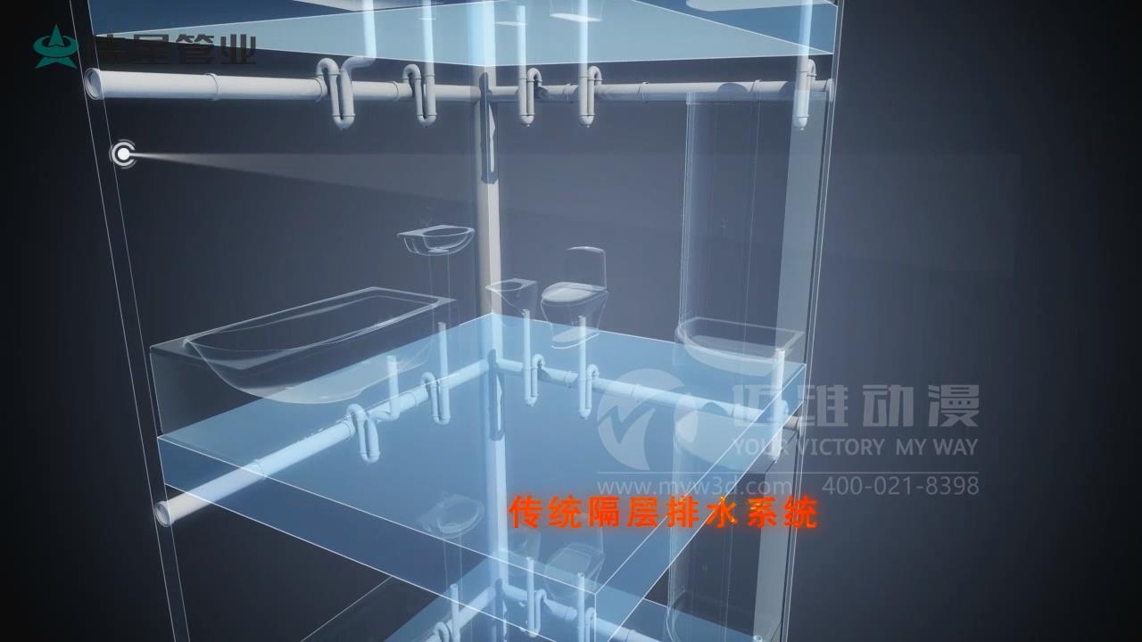 排水管道三維動(dòng)畫(huà)展示.jpg 排水管道三維動(dòng)畫(huà)展示.jpg