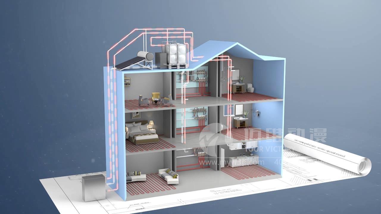 燃?xì)夤艿廊S動(dòng)畫展示.jpg 燃?xì)夤艿廊S動(dòng)畫展示.jpg