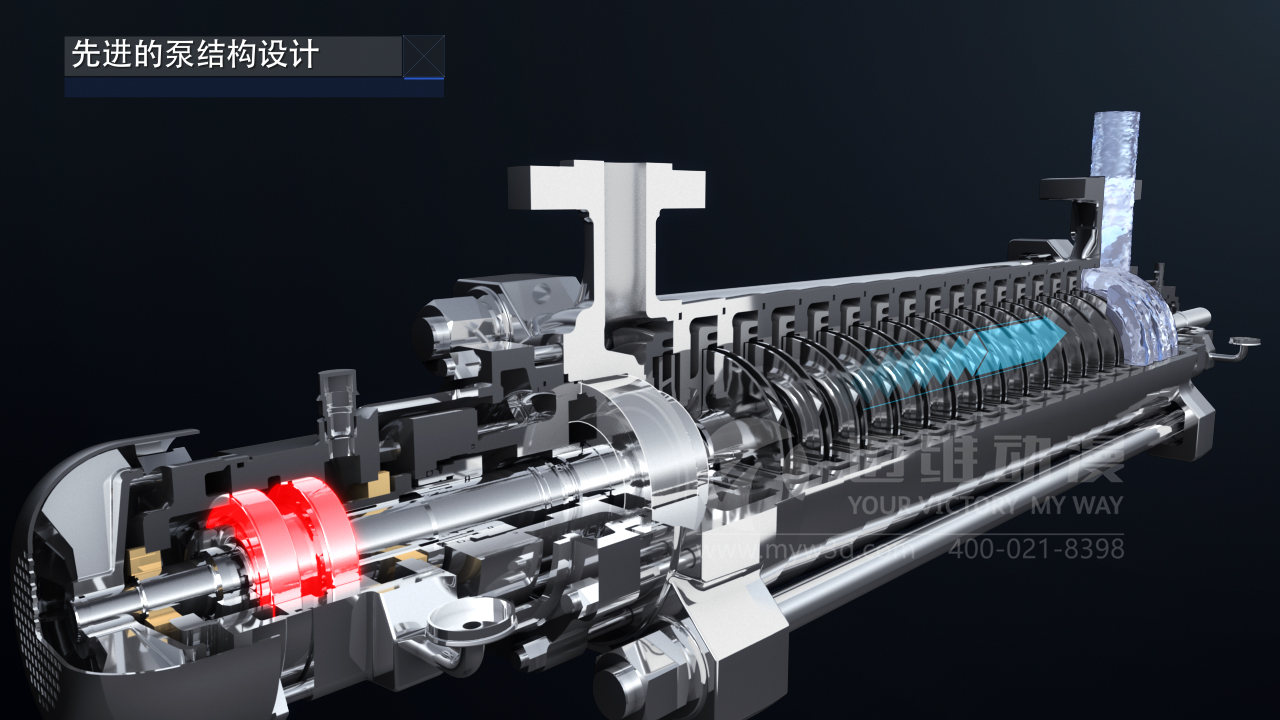 多級離心泵三維動畫.jpg 多級離心泵三維動畫.jpg