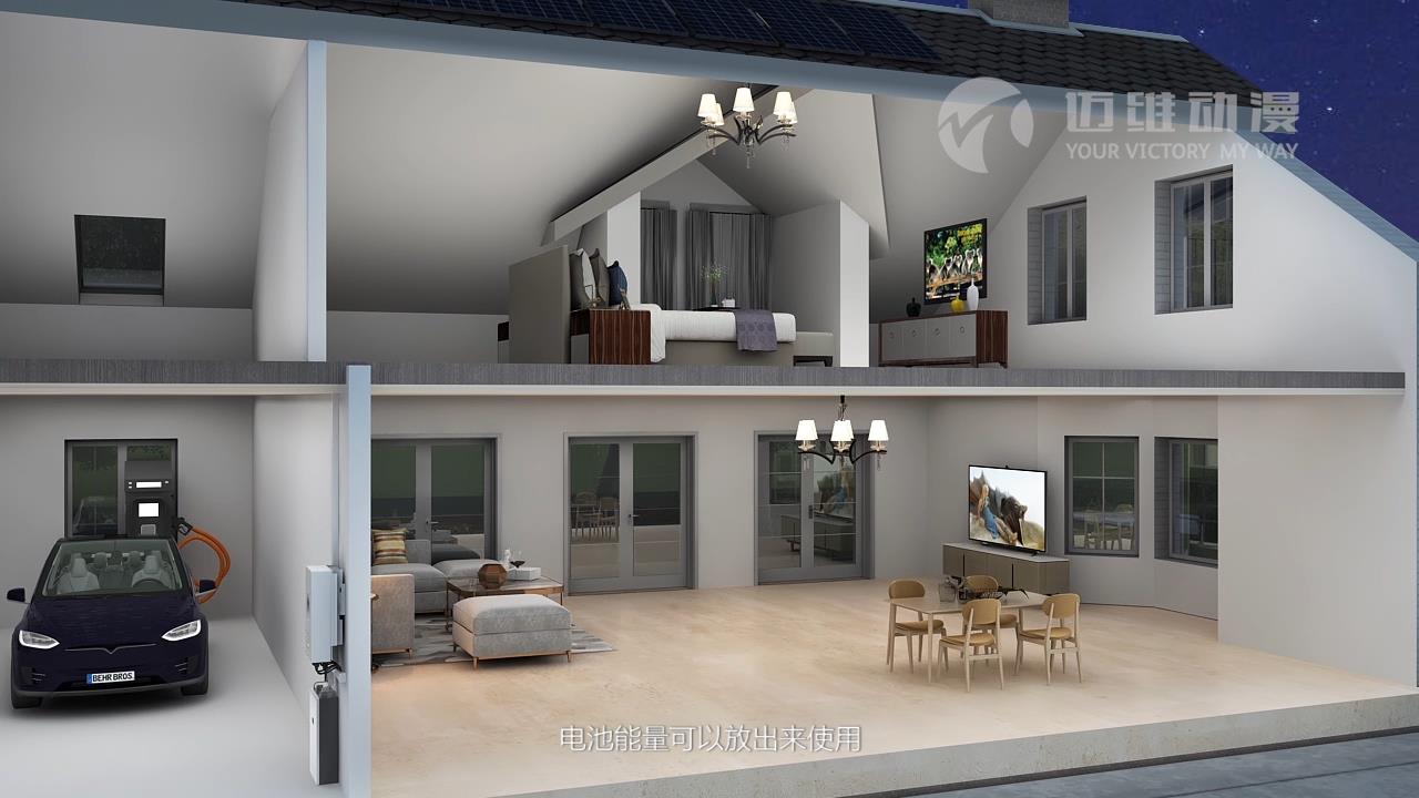 戶用儲能逆變器.jpg 戶用儲能逆變器.jpg