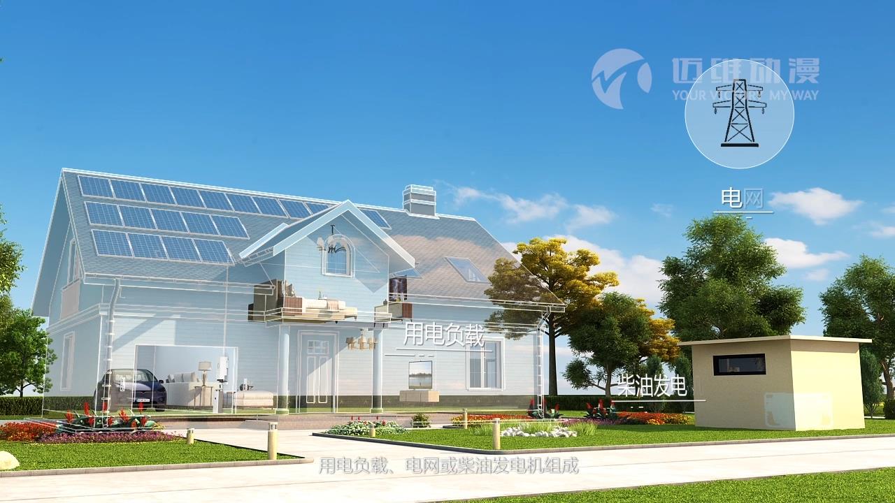 戶用儲能逆變器三維動畫.jpg 戶用儲能逆變器三維動畫.jpg