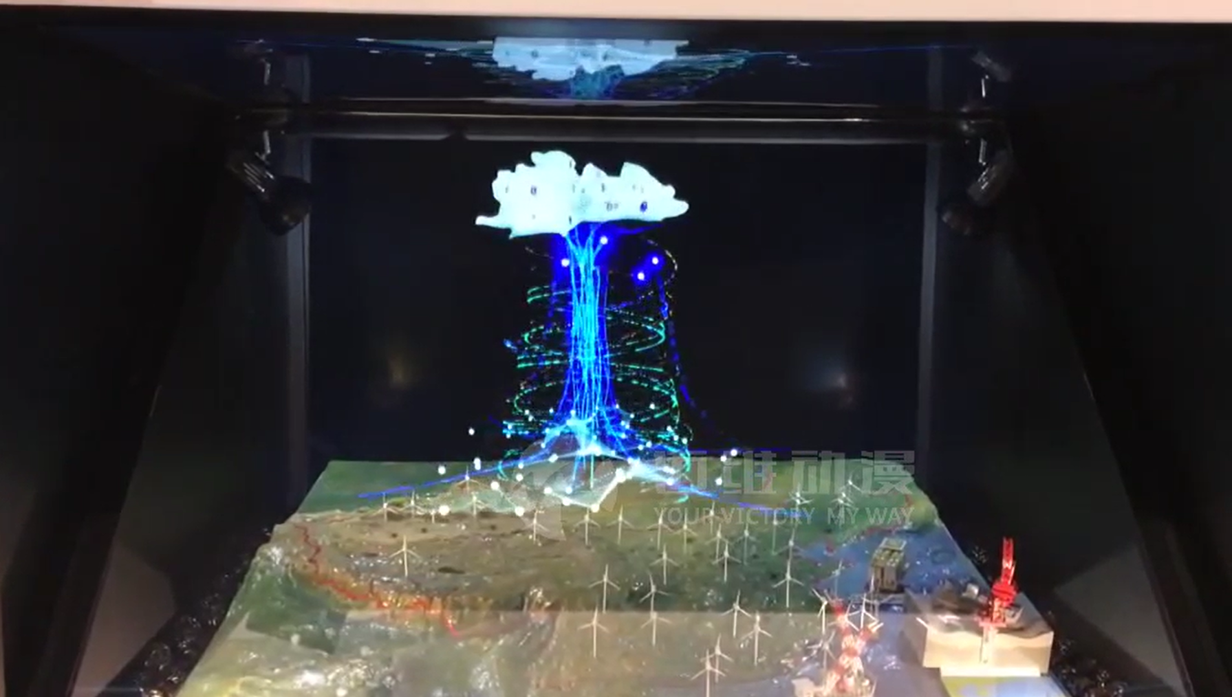 簡單了解VR、AR、MR、全息投影、裸眼3D的區(qū)別(圖2)