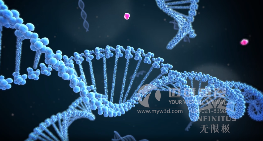 三維動畫設計助力醫(yī)學醫(yī)療行業(yè)健康發(fā)展！(圖1)