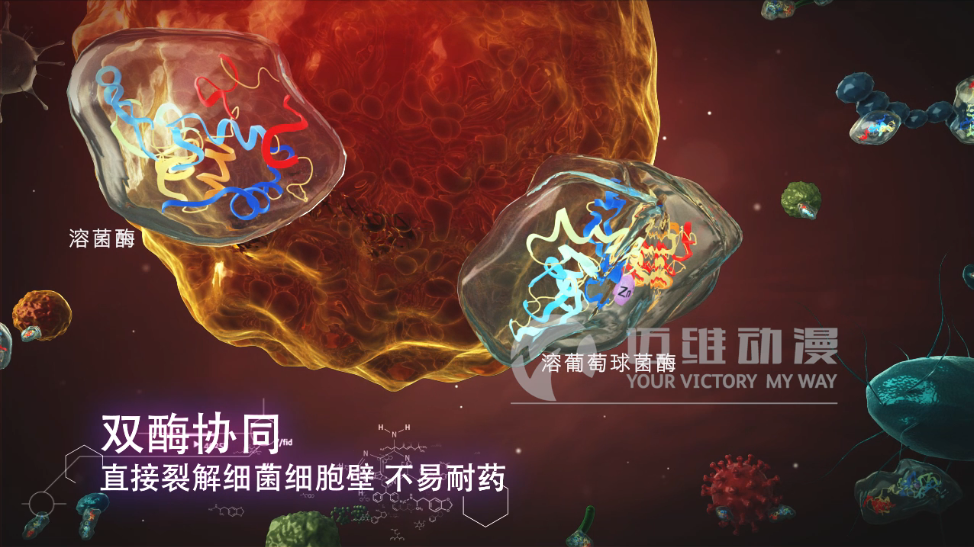 醫(yī)學(xué)醫(yī)療行業(yè)為什么青睞于三維動畫？(圖1)