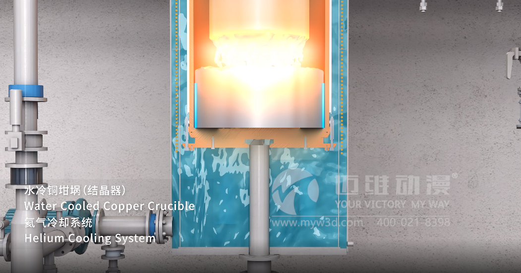 真空自耗-特鋼冶煉工藝三維動畫(圖2) 真空自耗-特鋼冶煉工藝三維動畫(圖2)