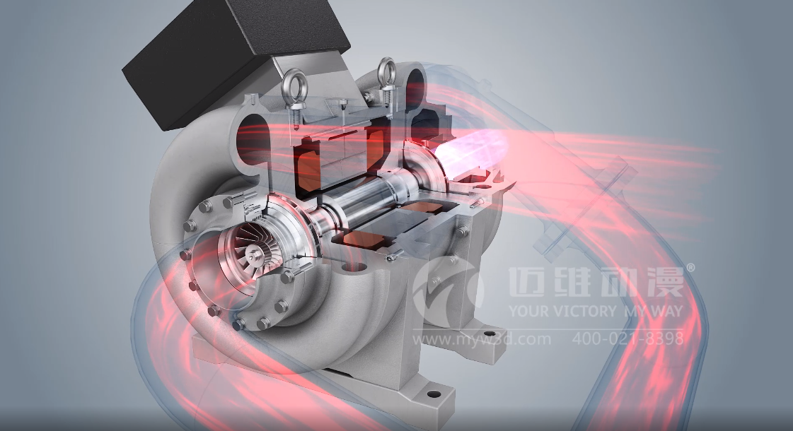 三維動(dòng)畫制作如何結(jié)合藝術(shù)特點(diǎn)！(圖1)