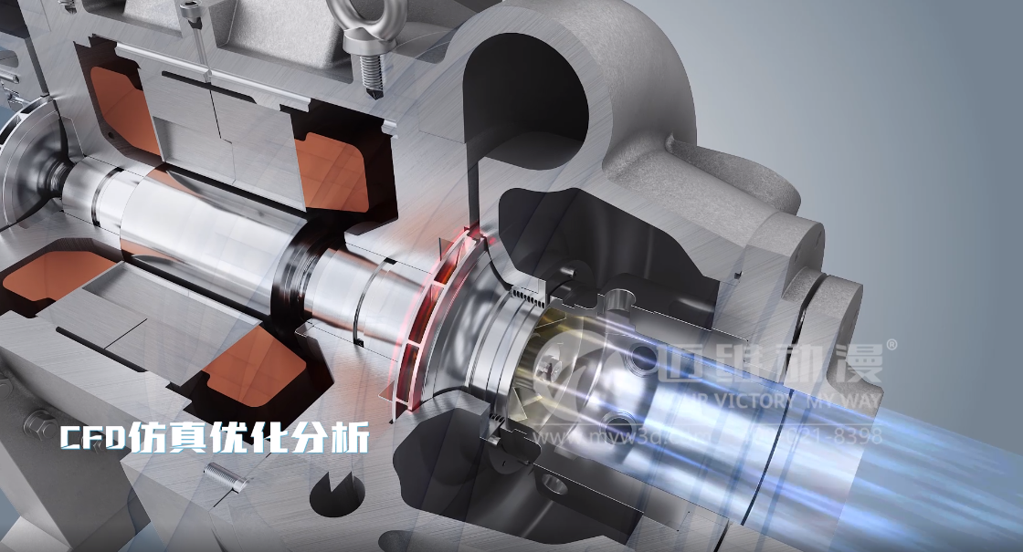 工業(yè)三維動(dòng)畫，撬動(dòng)產(chǎn)品展示新亮點(diǎn)(圖2)