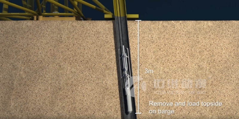 三維動畫在海洋工程施工方面能夠給企業(yè)帶來哪些助力！(圖2)