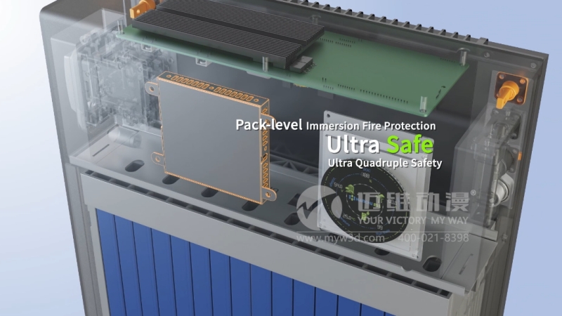 三維動畫制作為何能成為企業(yè)得力的產(chǎn)品營銷展示工具？(圖3)