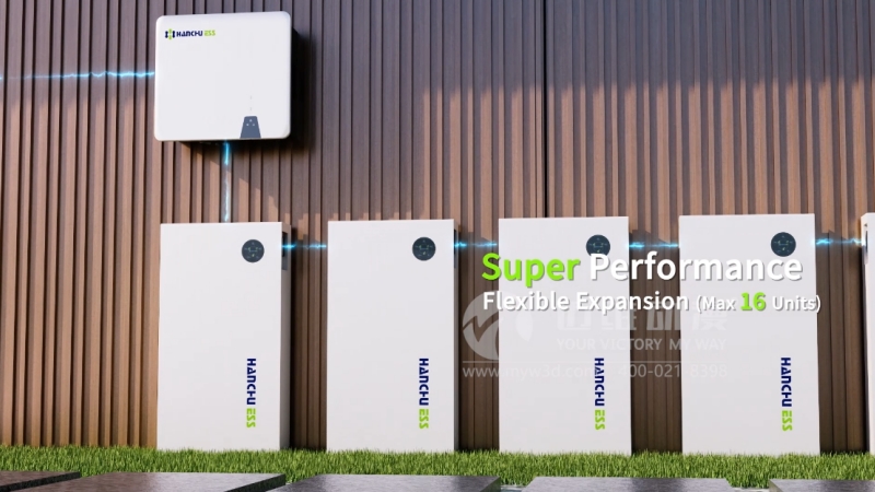 三維動畫制作為何能成為企業(yè)得力的產(chǎn)品營銷展示工具？(圖4)