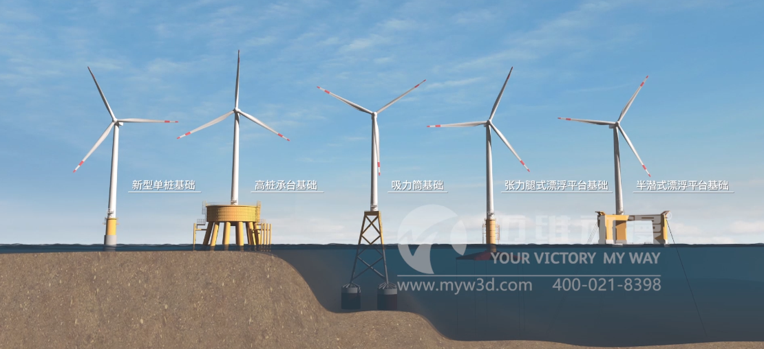 海洋工程項目施工三維動畫:技術創(chuàng)新助力行業(yè)前行(圖2) 海洋工程項目施工三維動畫:技術創(chuàng)新助力行業(yè)前行(圖2)