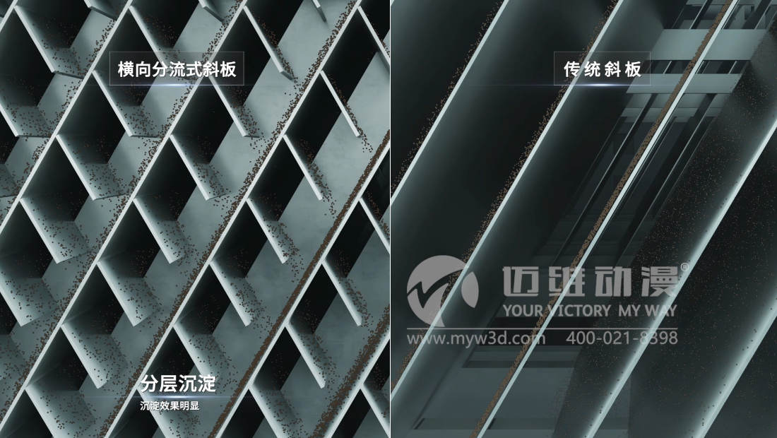 三維動(dòng)畫在水處理行業(yè)的應(yīng)用有哪些？(圖1)