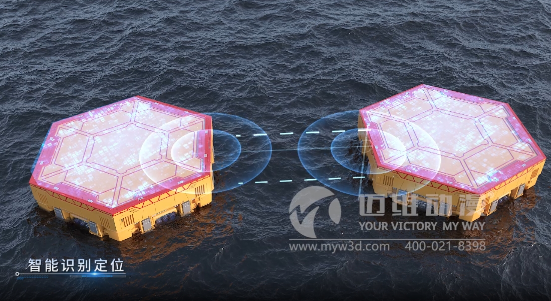 海洋工程三維動畫在企業(yè)項(xiàng)目競標(biāo)中能發(fā)揮哪些作用？(圖1)