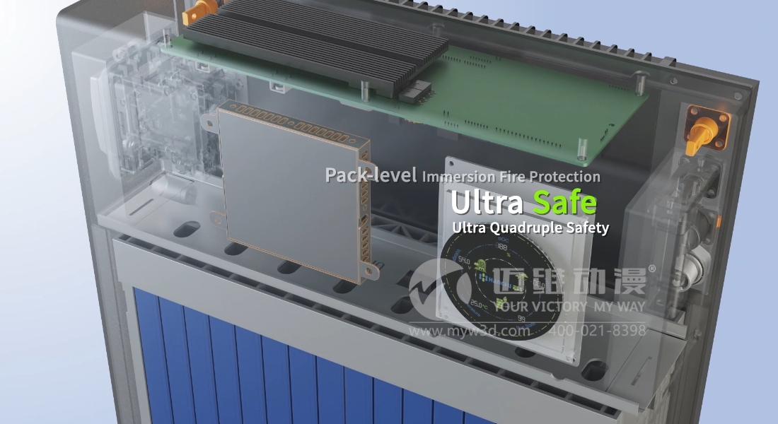 企業(yè)為何熱衷三維動畫制作？有著多方面的原因！(圖2)