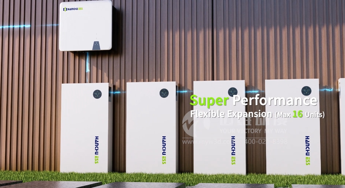 企業(yè)為何熱衷三維動畫制作？有著多方面的原因！(圖4)