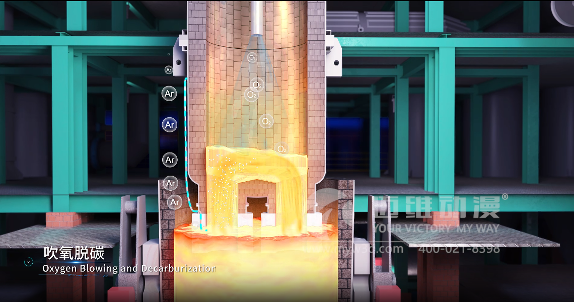 工業(yè)三維動(dòng)畫，帶你感受不一樣的冶金熔煉工藝流程！(圖2)