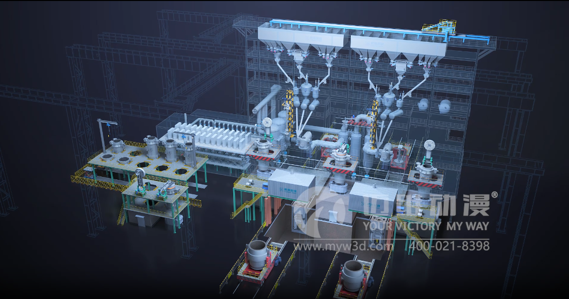 工業(yè)三維動(dòng)畫，帶你感受不一樣的冶金熔煉工藝流程！(圖3)