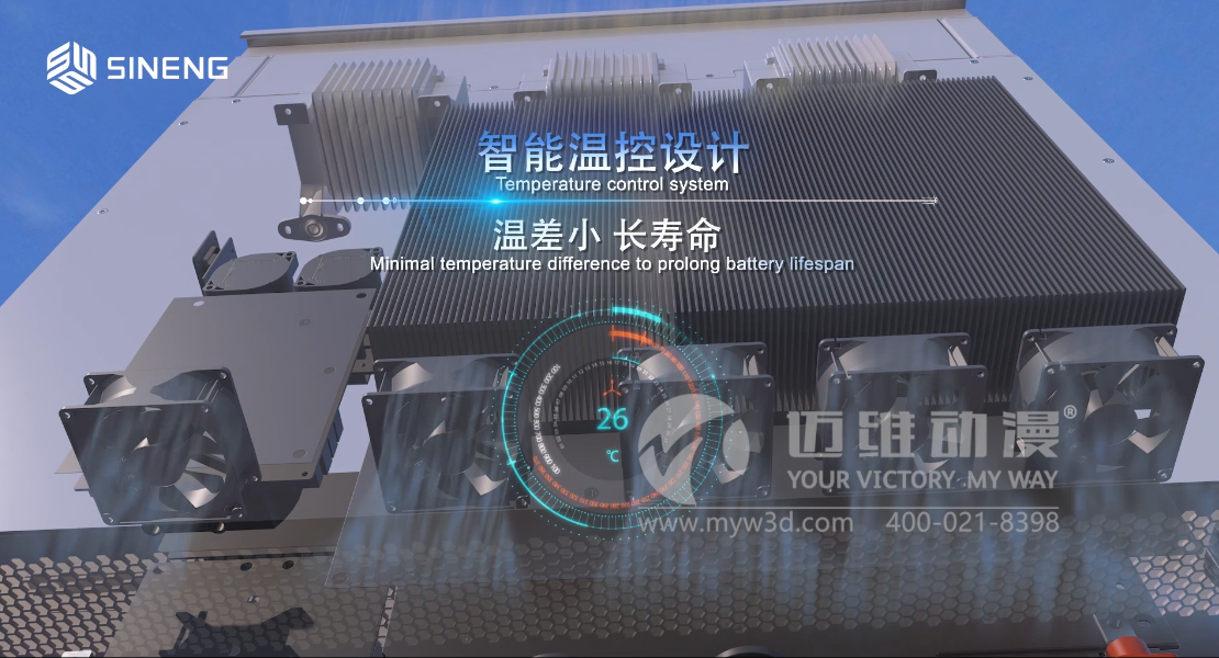 一看就懂！三維動畫精彩展示智慧儲能解決方案！(圖3)