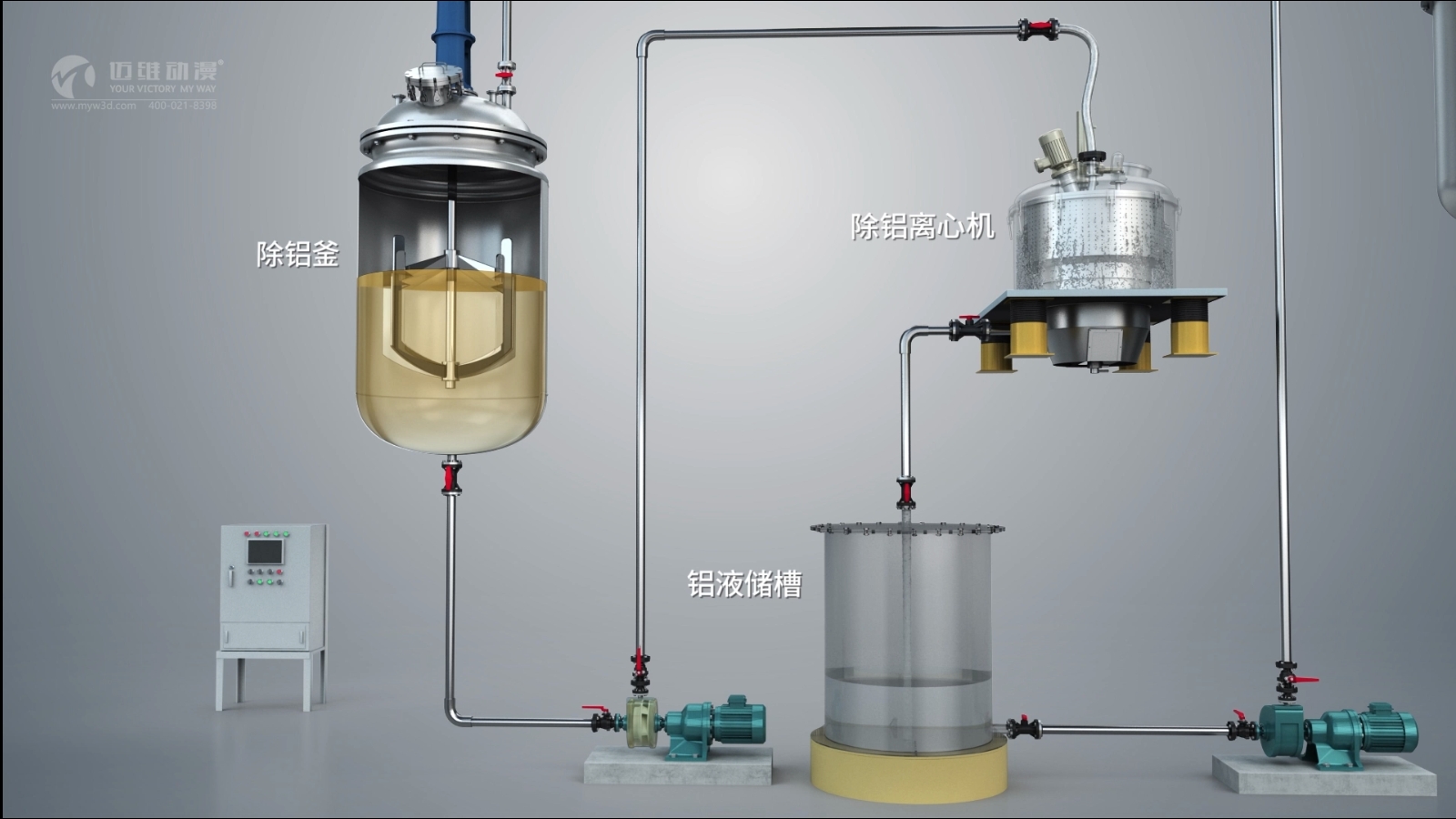 三維動畫制作在展示化工行業(yè)工藝流程方面給企業(yè)帶來的優(yōu)勢不容小覷！(圖2)