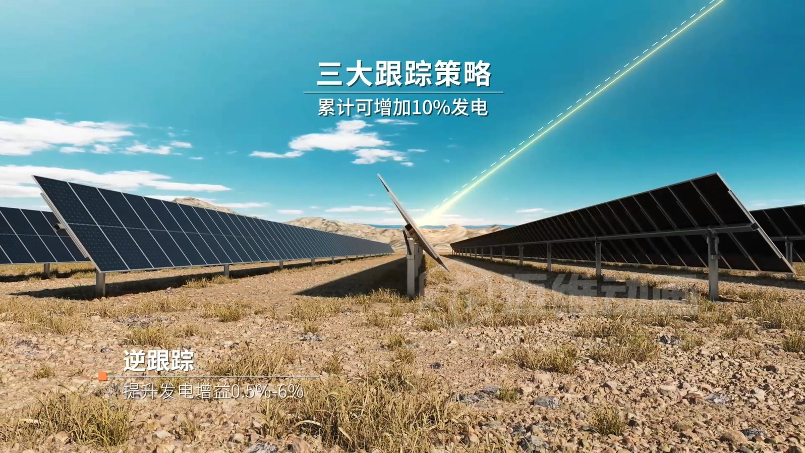 單排豎裝平單軸跟蹤支架3D動(dòng)畫(huà)展示(圖3)