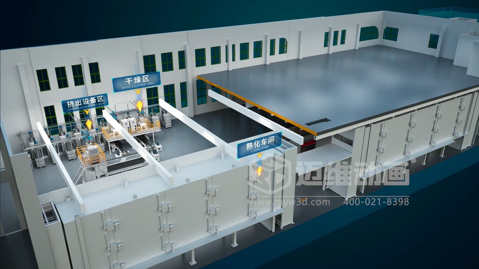 從 1 萬到 10 萬的工業(yè)3D動(dòng)畫制作差在哪？帶你看懂動(dòng)畫類型的隱藏價(jià)值(圖5)