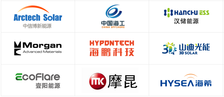 光伏儲能還能這樣「看」？三維動畫鏡頭下的儲能電池簇充放電過程(圖2)