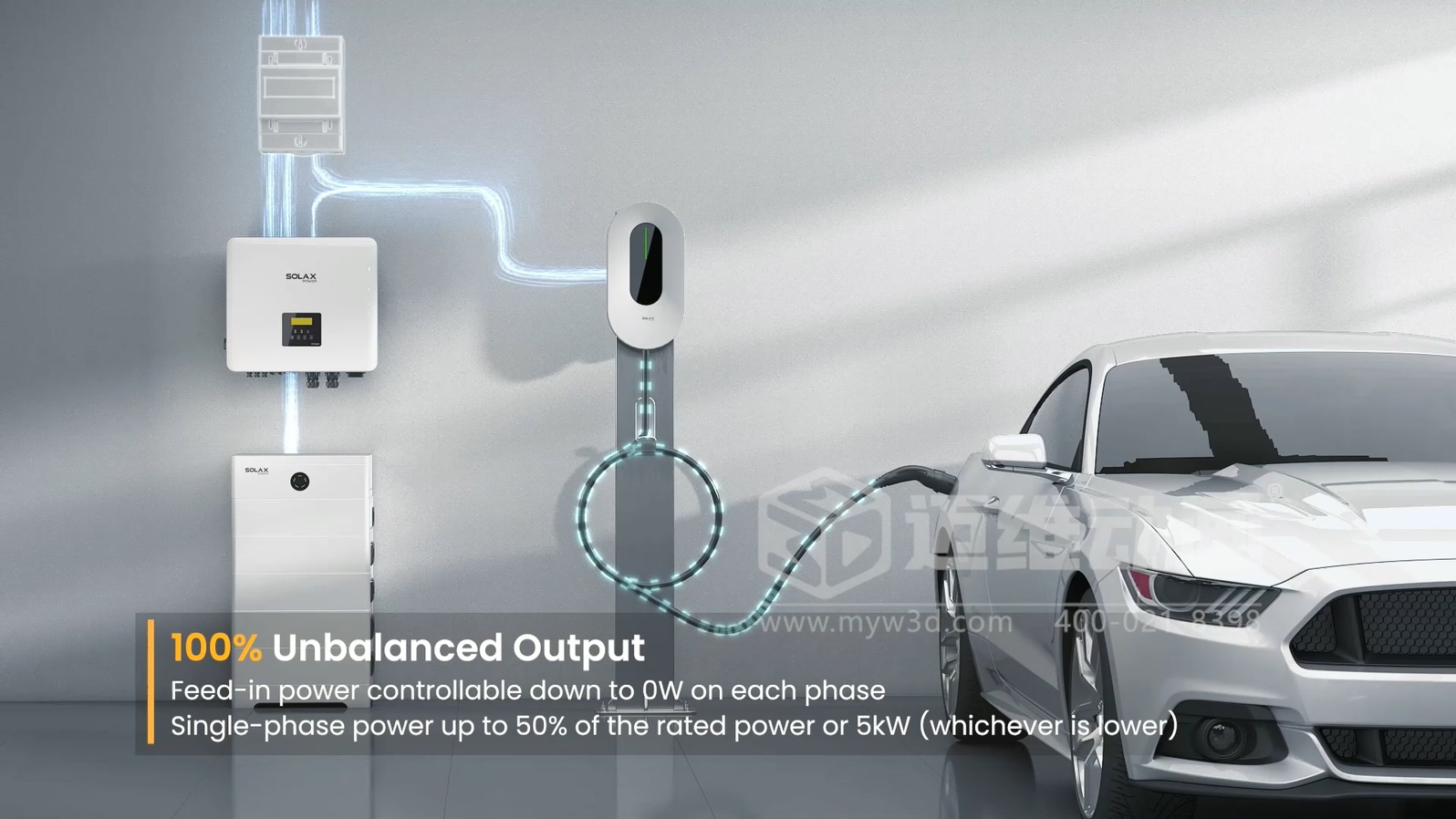 光伏儲能還能這樣「看」？三維動畫鏡頭下的儲能電池簇充放電過程(圖12)