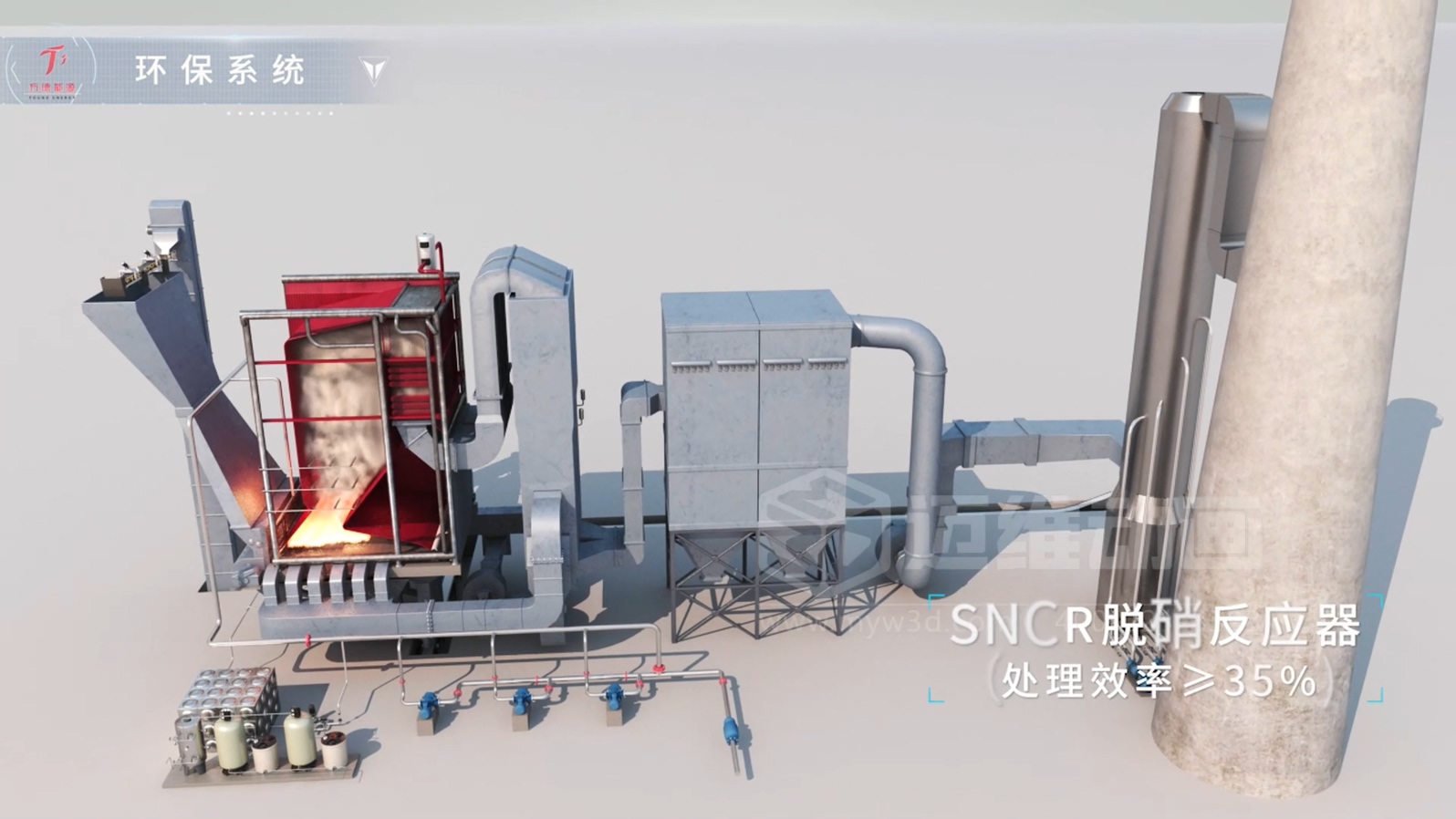 打破傳統(tǒng)展示壁壘！三維動(dòng)畫「拆解」鍋爐，低成本實(shí)現(xiàn)高成果演示(圖15)