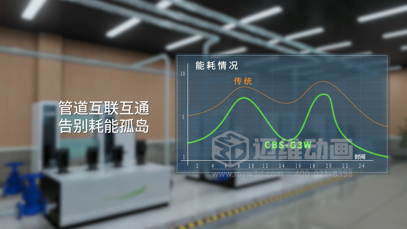 三罐式無負(fù)壓供水設(shè)備三維動(dòng)畫:解鎖二次供水可視化新未來(圖4) 三罐式無負(fù)壓供水設(shè)備三維動(dòng)畫:解鎖二次供水可視化新未來(圖4)