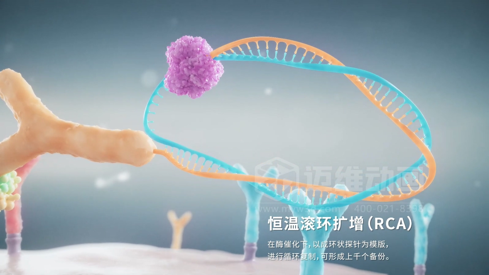 為什么500強企業(yè)敢為1分鐘動畫花50萬？拆解工業(yè)動畫的"價格密碼"(圖8)