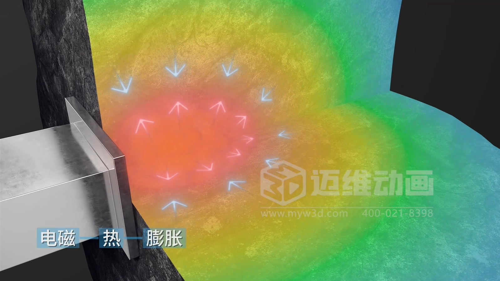 為什么500強企業(yè)敢為1分鐘動畫花50萬？拆解工業(yè)動畫的"價格密碼"(圖11)