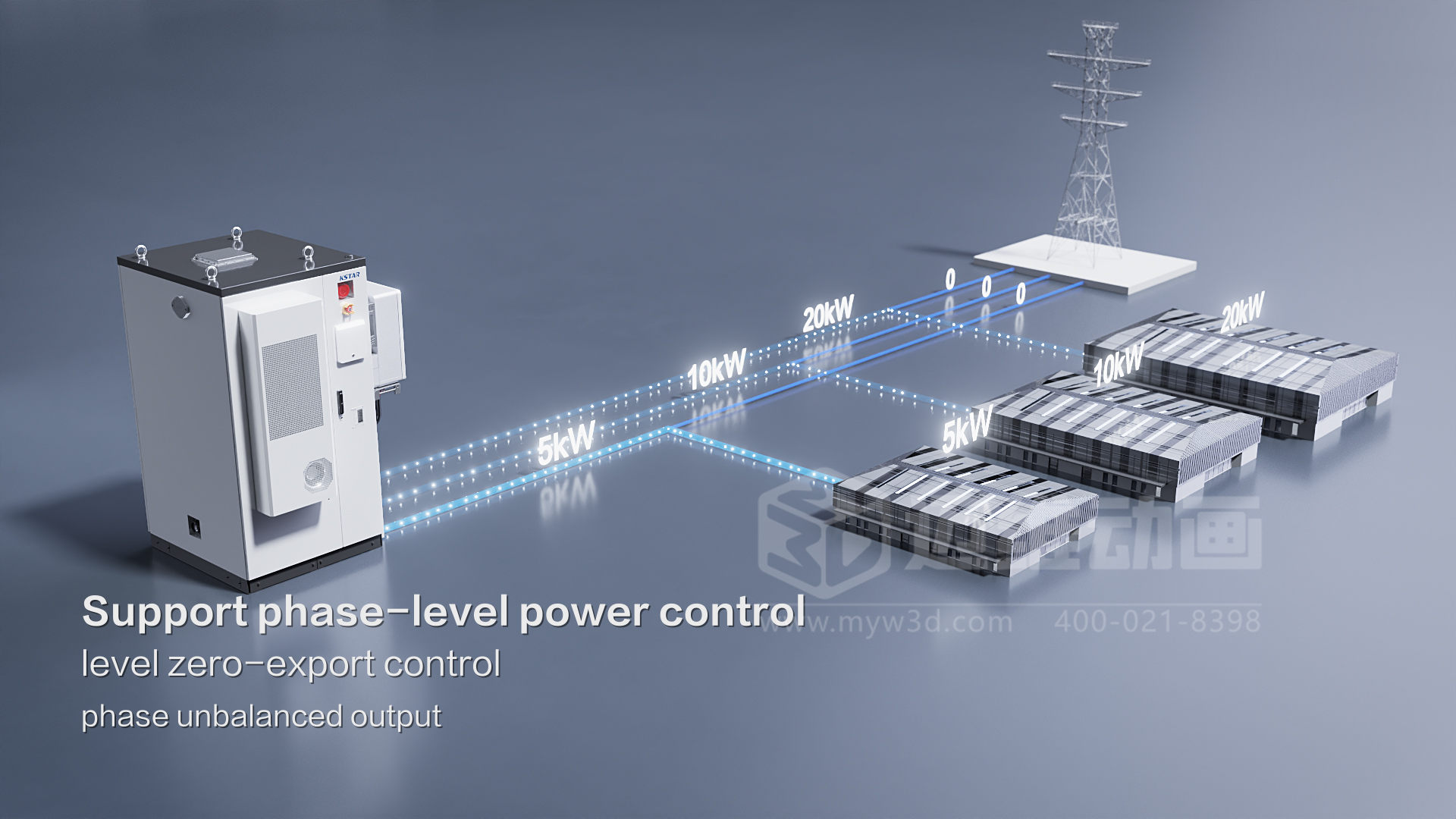 儲(chǔ)能行業(yè)必看！邁維動(dòng)畫(huà)用三維技術(shù)重構(gòu)工商業(yè)儲(chǔ)能一體機(jī)展示邏輯，3D 動(dòng)畫(huà)讓設(shè)備「能效優(yōu)勢(shì)」看得見(jiàn)、聽(tīng)得懂(圖3)