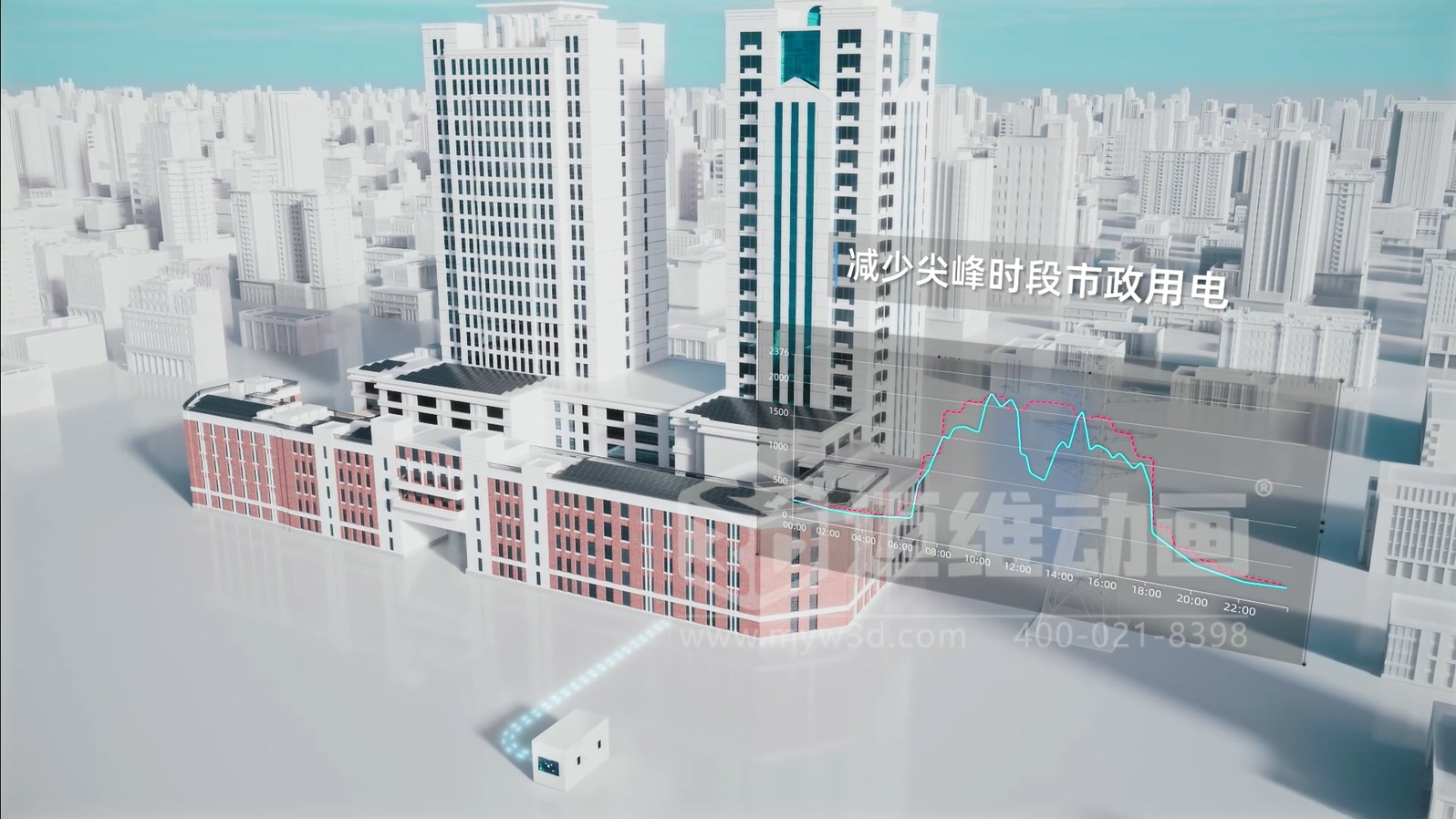 光儲直柔系統(tǒng) 3D 動畫展示(圖7) 光儲直柔系統(tǒng) 3D 動畫展示(圖7)