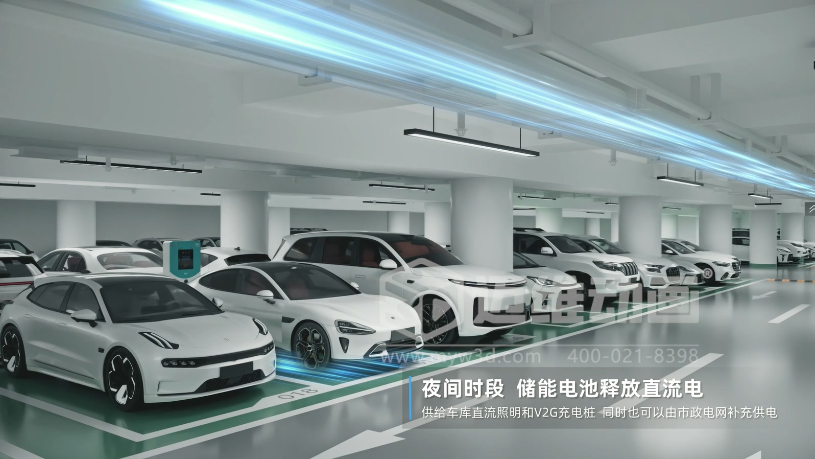 比 “看懂” 更重要的是 “看透”:三維動(dòng)畫讓光儲直柔的商業(yè)價(jià)值浮出水面(圖3) 比 “看懂” 更重要的是 “看透”:三維動(dòng)畫讓光儲直柔的商業(yè)價(jià)值浮出水面(圖3)