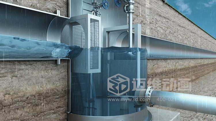 一體化智能截污井三維動(dòng)畫(huà)解決方案(圖5) 一體化智能截污井三維動(dòng)畫(huà)解決方案(圖5)