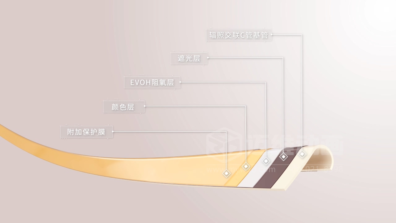 微觀鏡頭 + 宏觀場(chǎng)景！管道建材三維動(dòng)畫(huà)：材質(zhì)、工藝、場(chǎng)景適配一站看懂！(圖4)